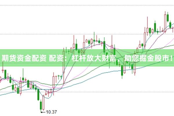期货资金配资 配资：杠杆放大财富，助您掘金股市！