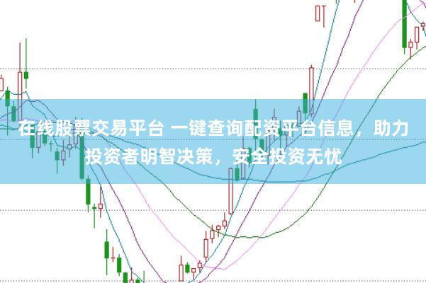 在线股票交易平台 一键查询配资平台信息，助力投资者明智决策，安全投资无忧