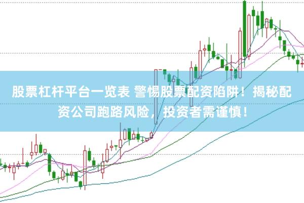 股票杠杆平台一览表 警惕股票配资陷阱！揭秘配资公司跑路风险，投资者需谨慎！