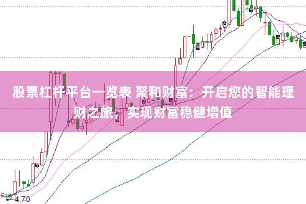 股票杠杆平台一览表 聚和财富：开启您的智能理财之旅，实现财富稳健增值