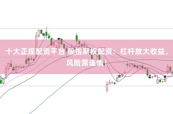 十大正规配资平台 股指期权配资：杠杆放大收益，风险需谨慎！