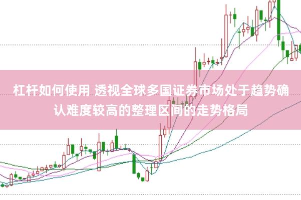 杠杆如何使用 透视全球多国证券市场处于趋势确认难度较高的整理区间的走势格局